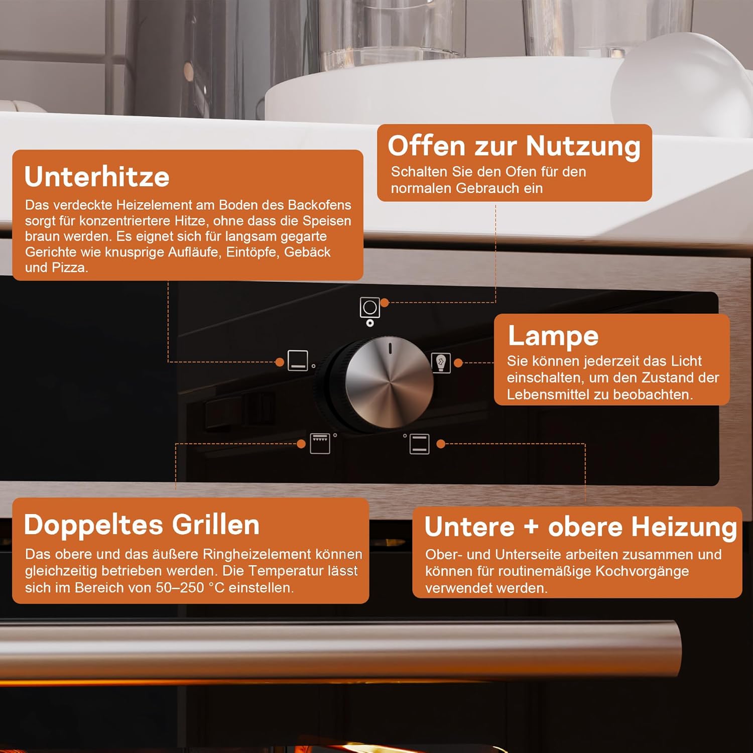 Karinear 65L Built in Electric Oven Wtih 5 Functions 2200W