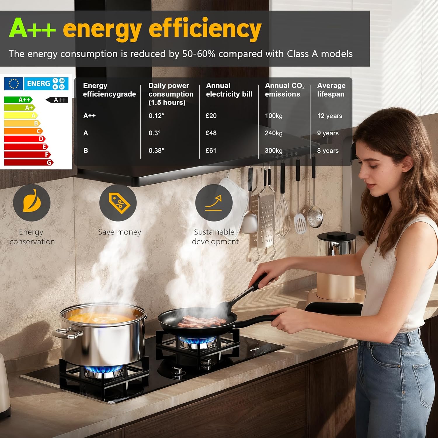 dunstabzugshaube 60 cm