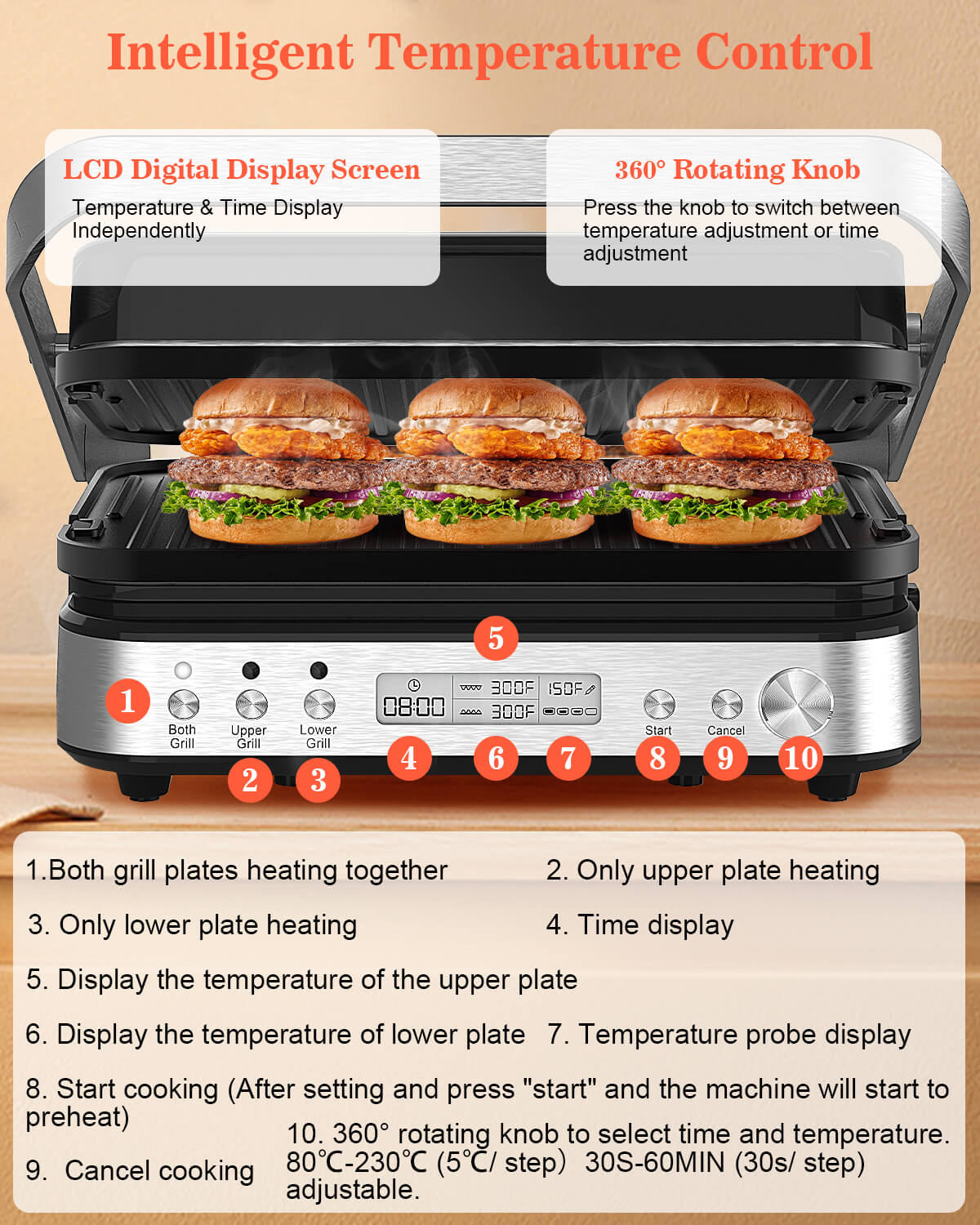 Sandwich Maker