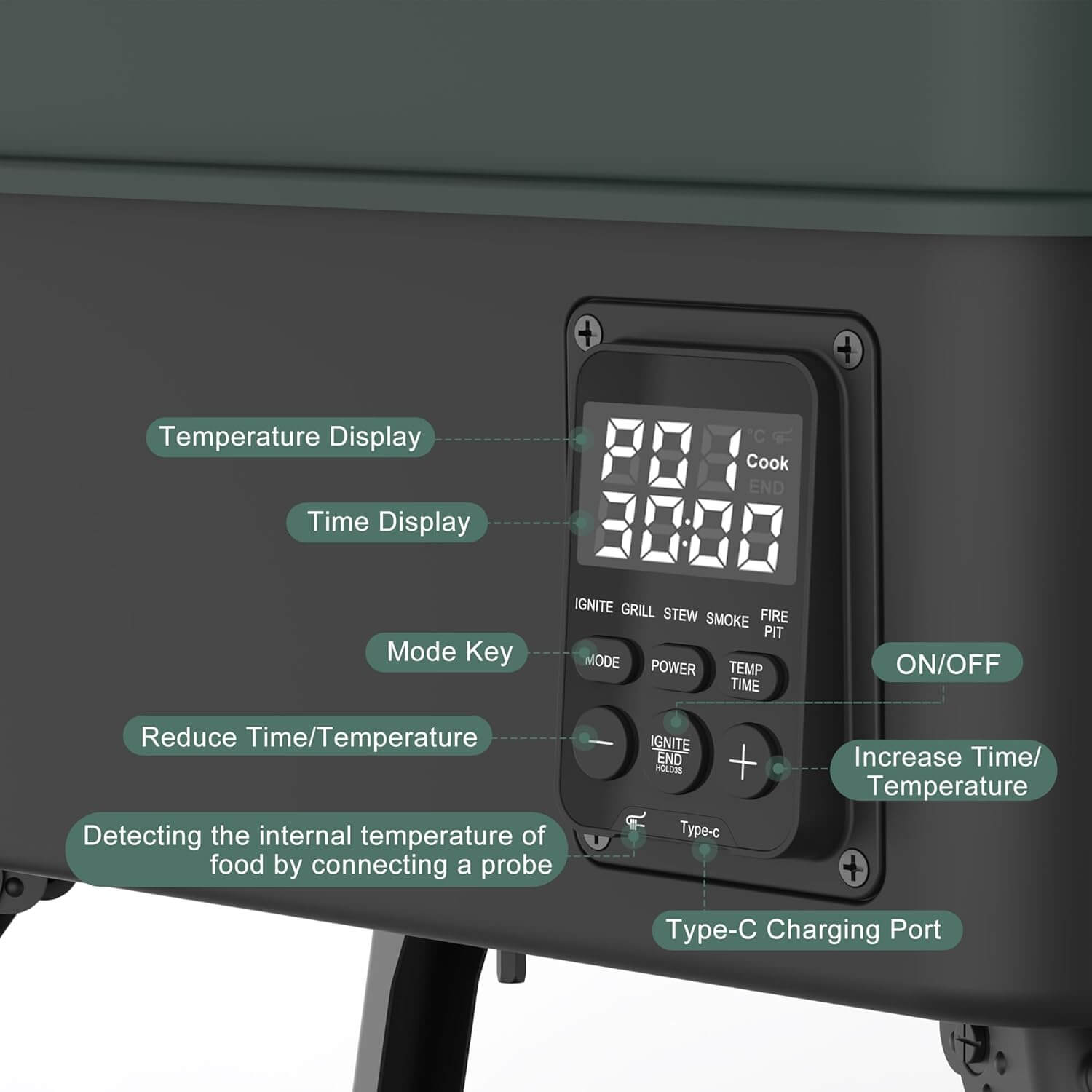 Karinear Woodfire Electric Outdoor Grill With Pellets and Digital Probe