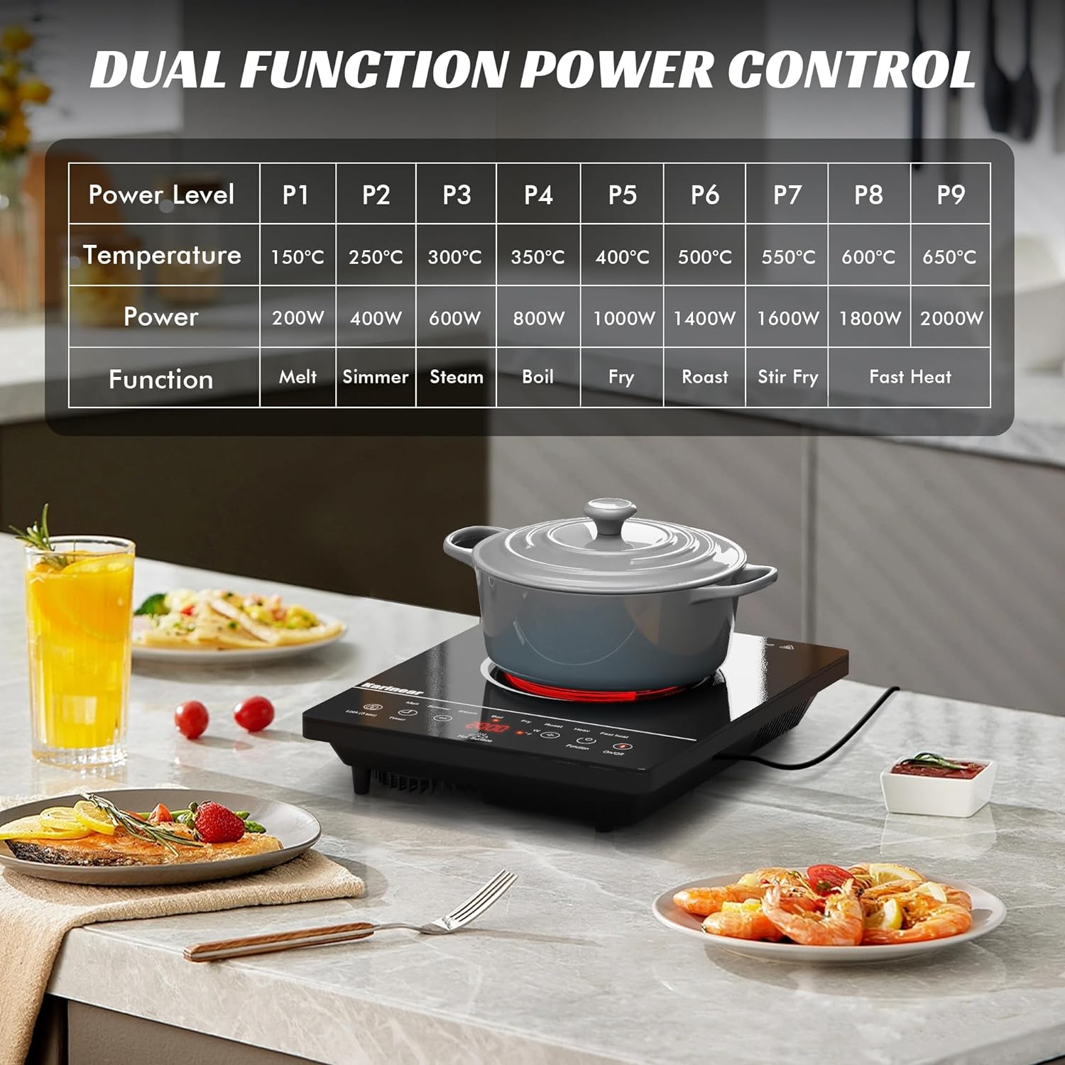 The electric hob simply needs to be plugged in to turn on the cooking. The hob is light to store and transport so you can carry it with backpack for camping. The black crystal glass design is suitable for various styles of kitchens or touring car.