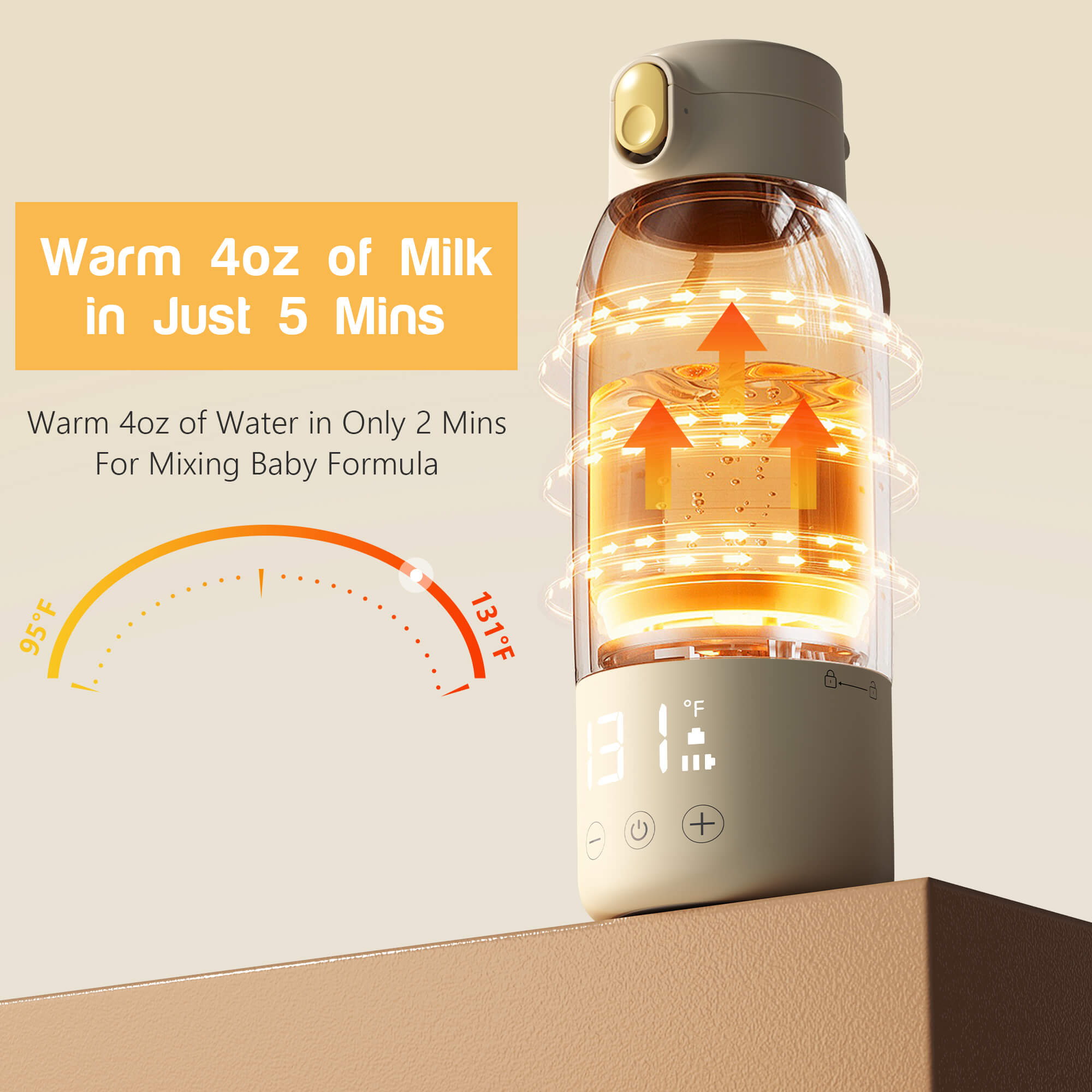 Karinear Portable Bottle Warmer For Travel - Milk Warmer On the Go Pro