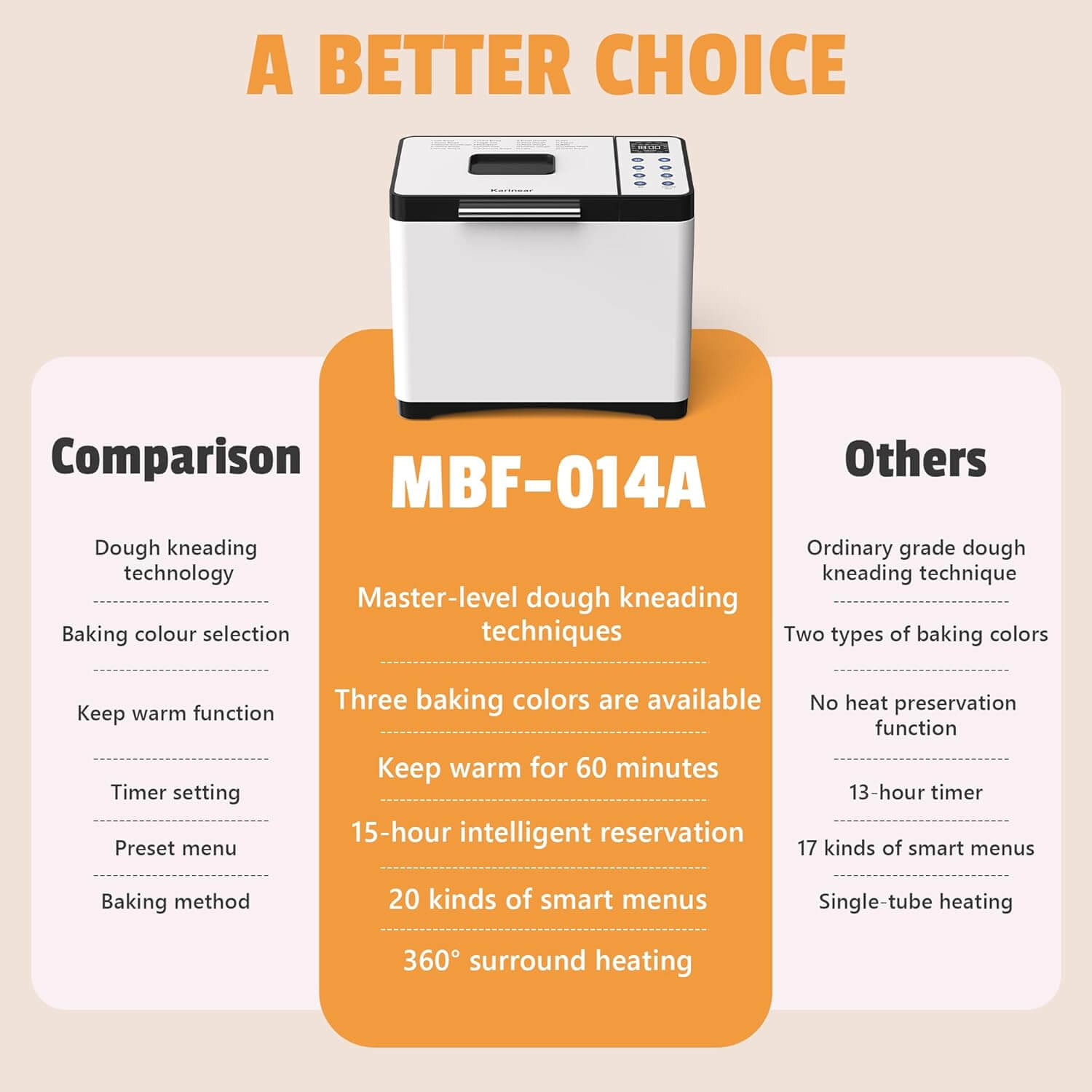 bread maker machine