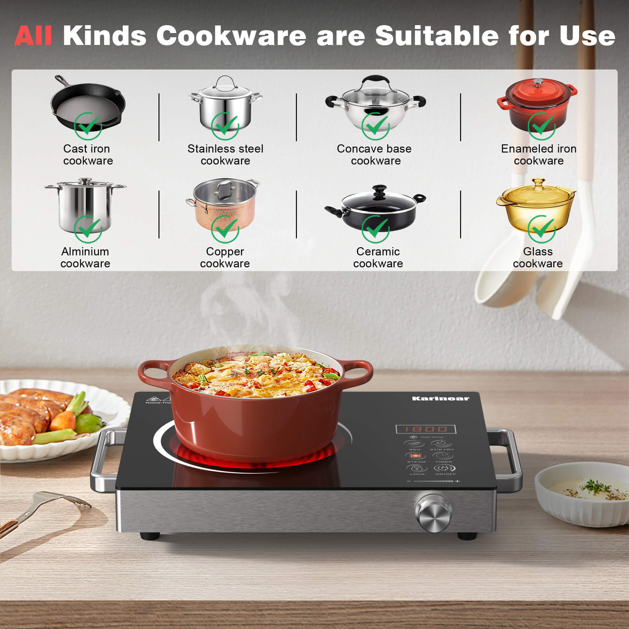 Countertop cooktop