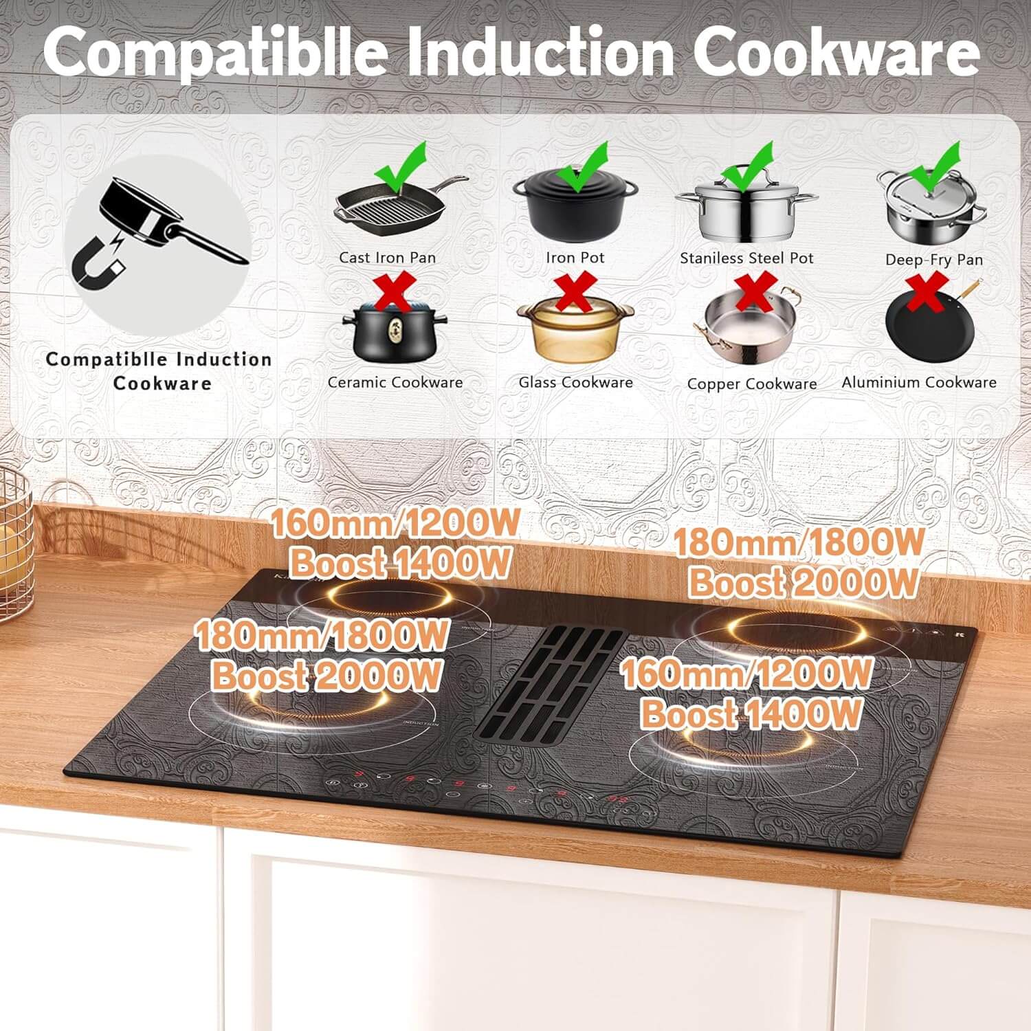 Induktionskochfeld mit Dunstabzug