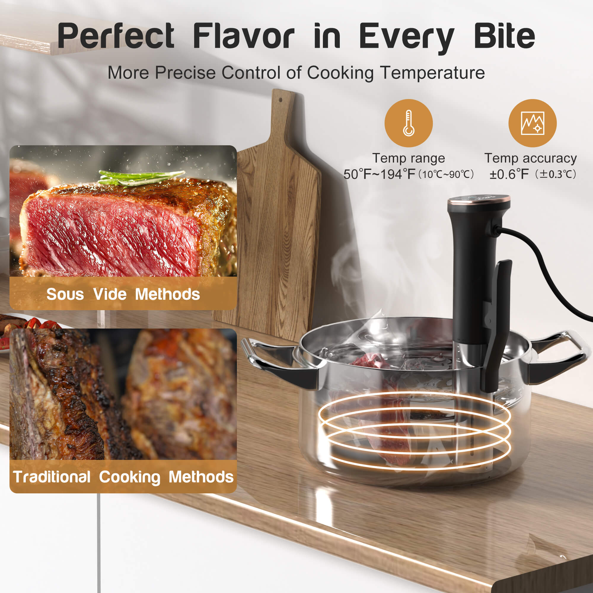 Karinear Sous Vide Wifi App Control With Vacuum Bag & Pump Kit, Souse Vide Magnet