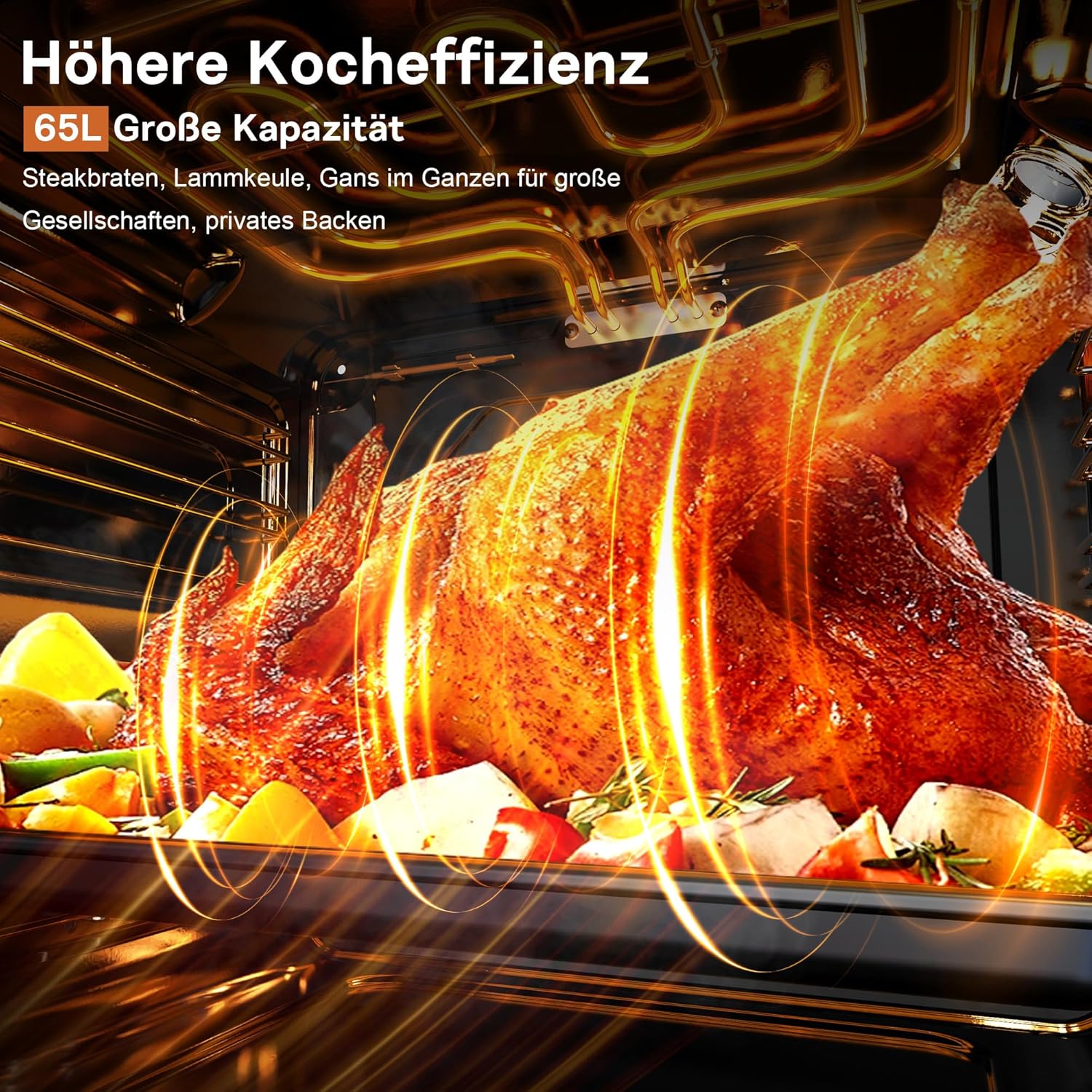 Karinear 65L Built in Electric Oven Wtih 5 Functions 2200W