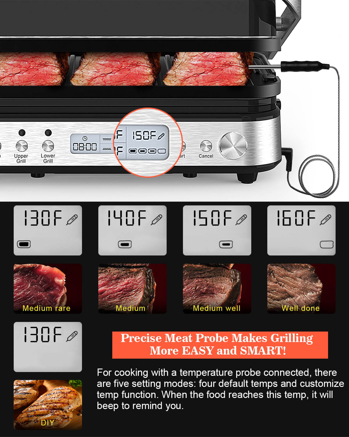 6 in 1 Electric grills with Meat Thermometer