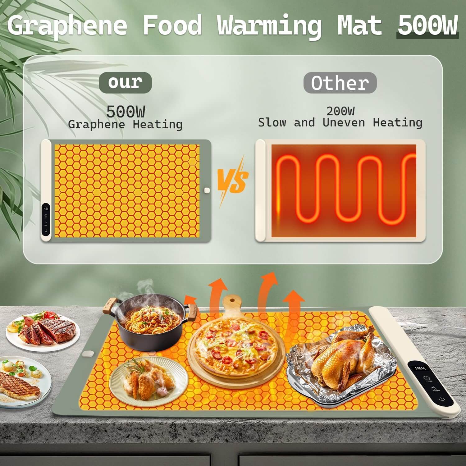 Food Warming Mat - Electric Warming Tray for Parties Home Travel