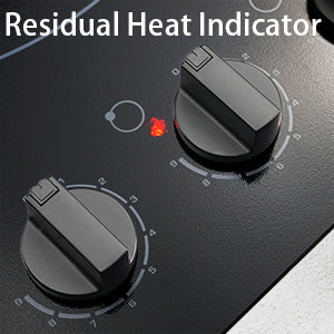 Residual_Heat_Indicato