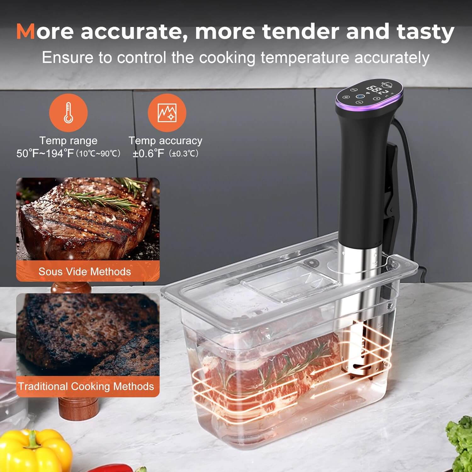 Karinear Sous Vide Machine Kit With 30 Seal Bags, Vacuum Pump, Magnets, LED, Wifi App Control